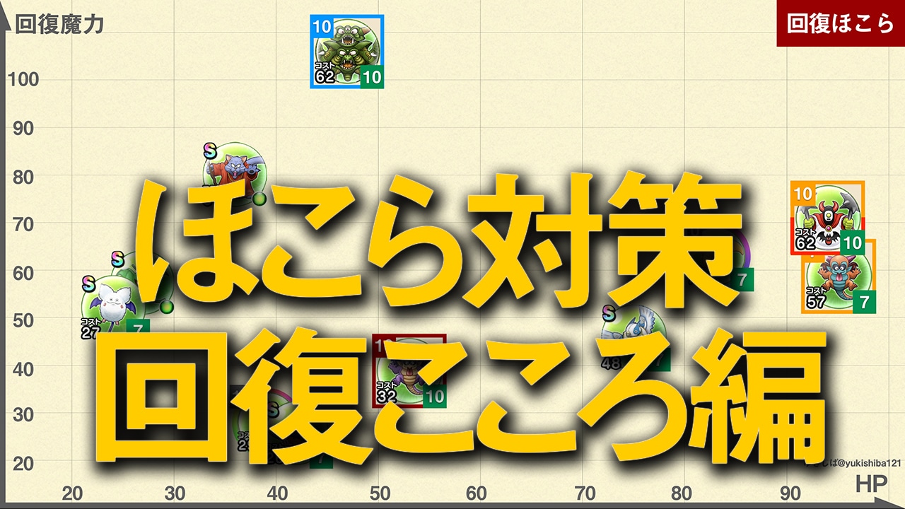 ドラクエウォーク ほこら対策おすすめこころ 回復編 ゆきしばブログ