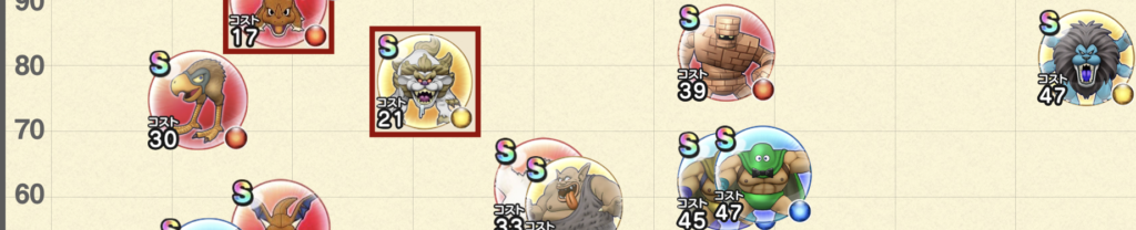 ドラクエウォーク ほこら対策おすすめこころ16選 出現場所まとめ ゆきしばブログ