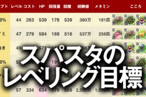 ドラクエウォーク スキル じゅもん とくぎの関係とは ゆきしばブログ