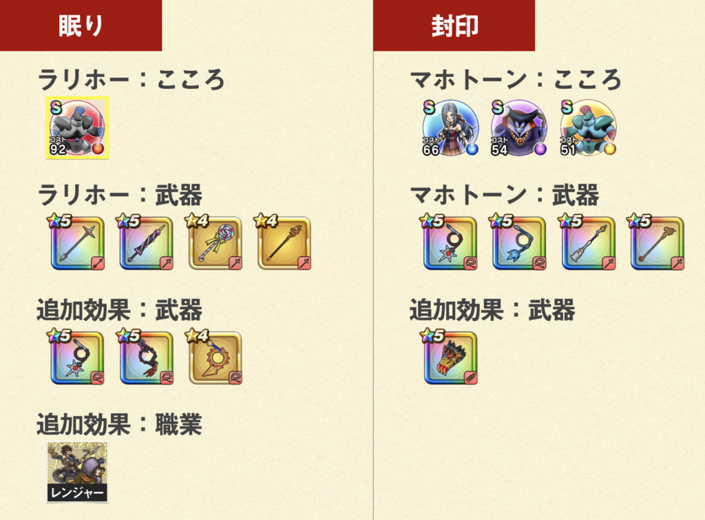 ドラクエウォーク 強敵スターキメラlv30攻略 弱点 耐性 ゆきしばブログ